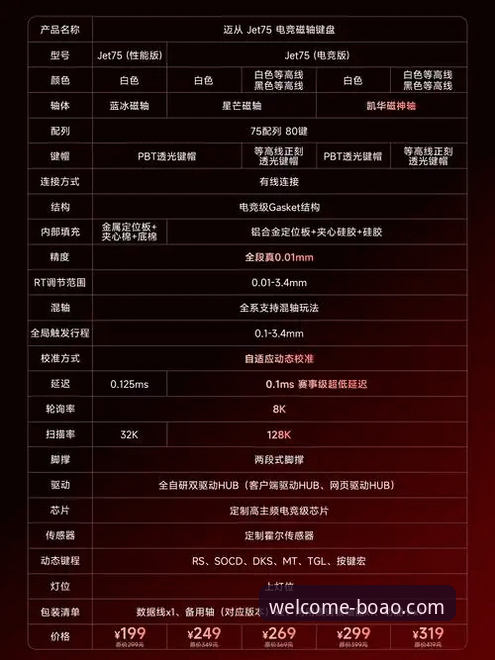 博澳体育平台用户实测：7个让赛事直播体验翻倍的使用技巧