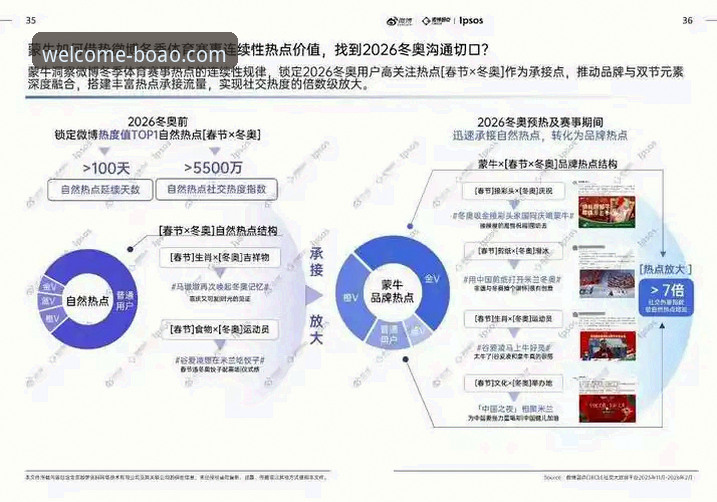 博澳体育最新版本 博澳体育最新版本深度分析:2026新版全面解析与用户体验报告