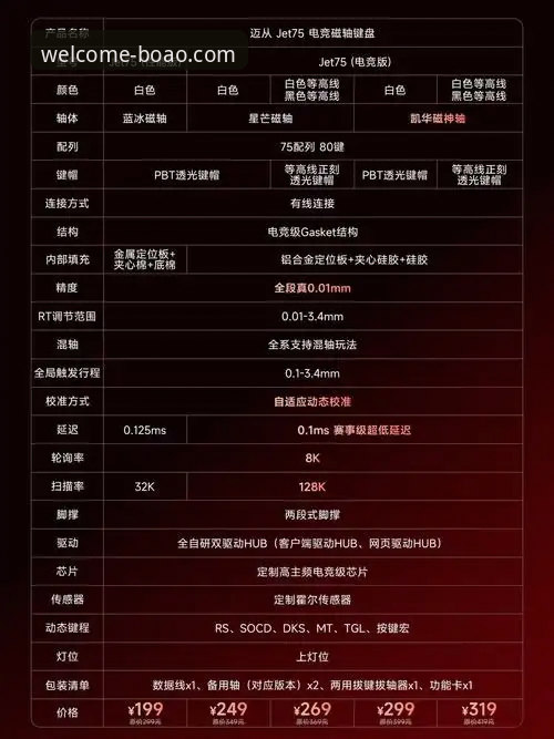 博澳体育流畅体验 博澳体育流畅体验完整指南:从下载到畅玩的实用手册